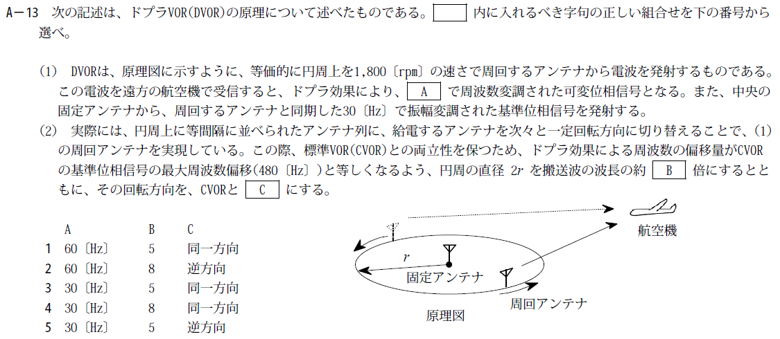 一陸技工学A平成24年07月期A13